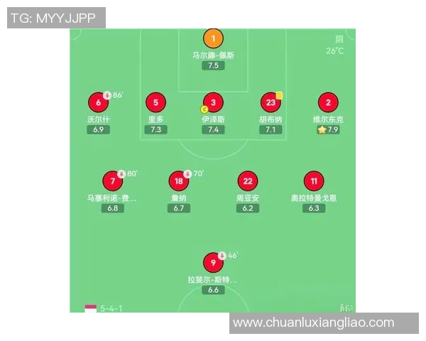 重庆足球队的整体压制战术解析与实战应用探讨